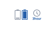 Samsung SDI Battery for Garden Tool - Shorter charging time