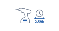 Samsung SDI Power Tool Battery Cell - Extended usage time