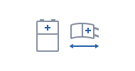 Samsung SDI Wearable Device Mini Li-ion Battery features - Various designs