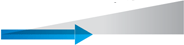 Duration-Medium