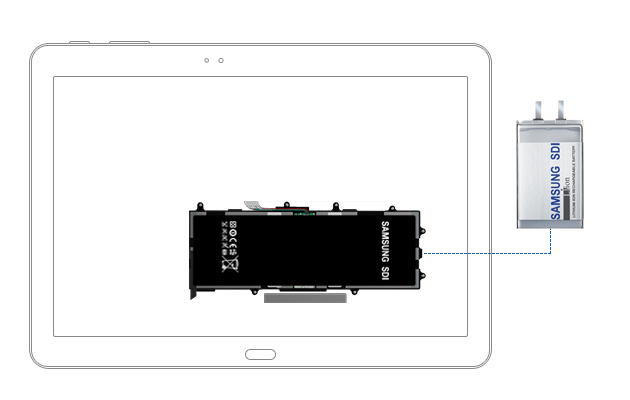 Samsung SDI Li-ion Battery - Tablet